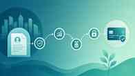 ITIN + first secured card path